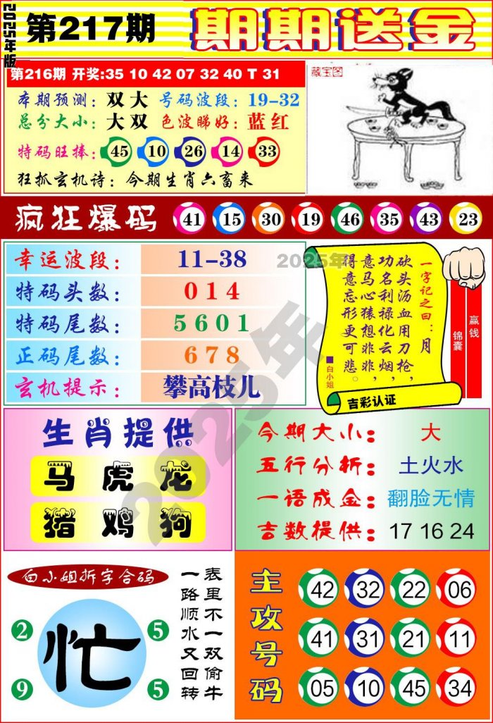 图片正在更新中……